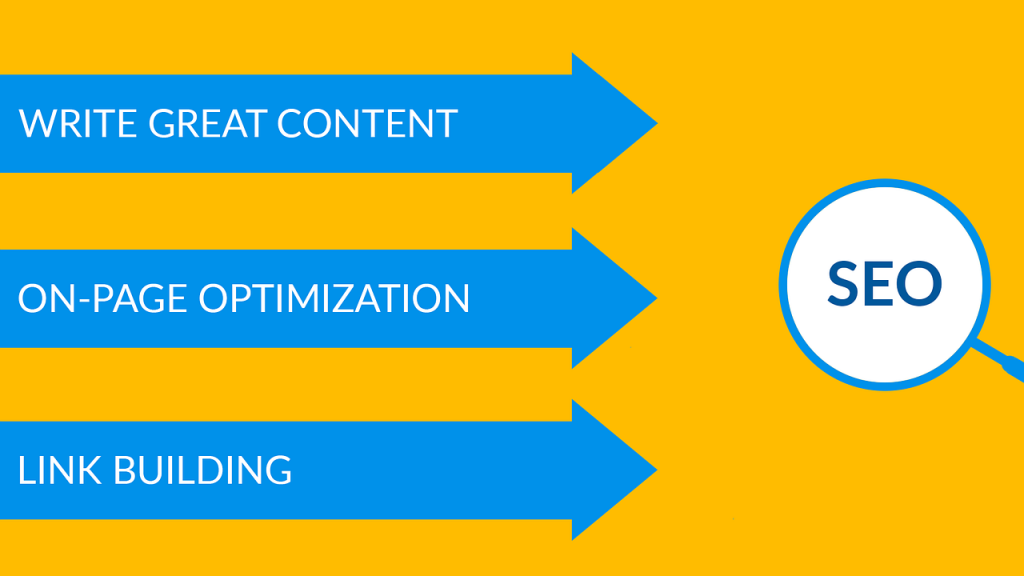 Seo e link building: foto